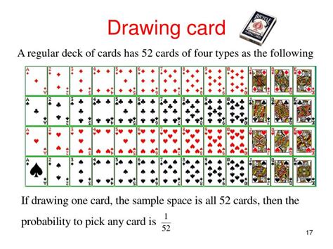 standard 52 card deck probability|probability of picking a specific card from a deck.